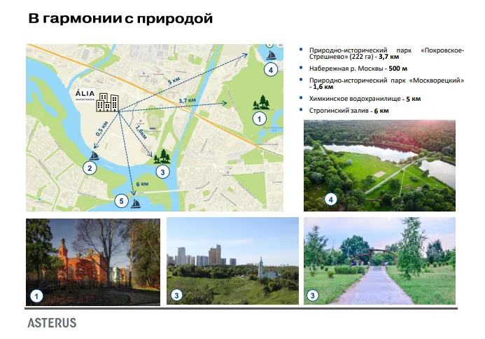 презентация жк алиа