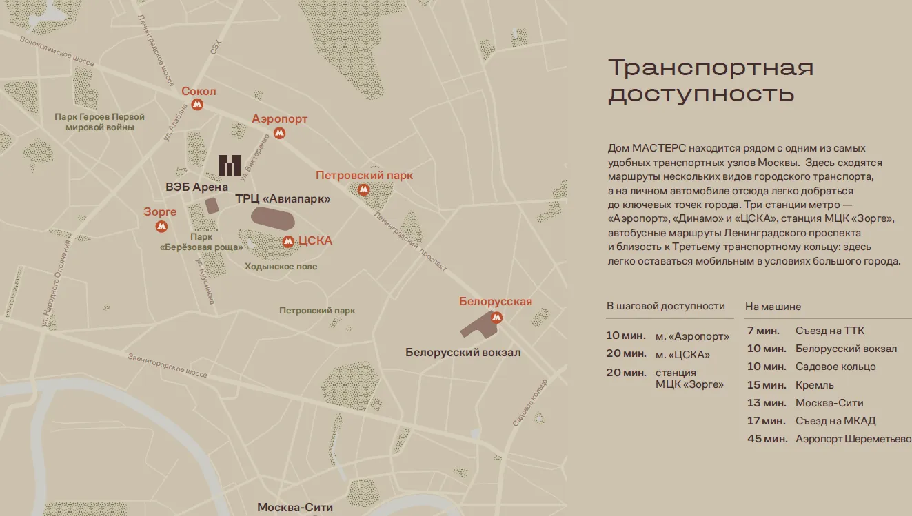 Удобный выезд на ТТК метро и МЦК